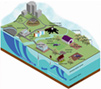 hydrogeologický průzkum, geologický průzkum, analýza vody